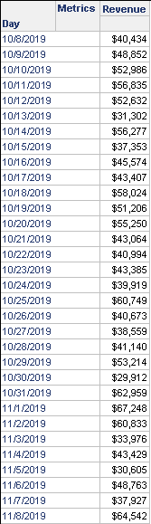 Dynamic Date Based on a Prompt Answer