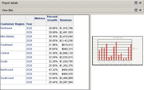 Formatting a combined grid and graph report