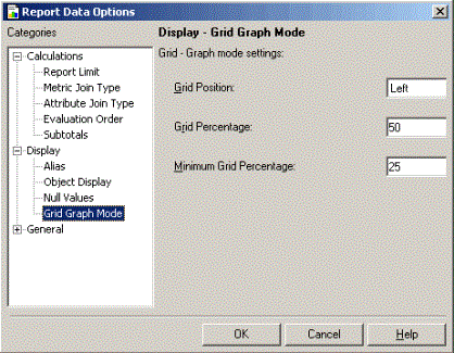 View Graph Format Formatting a combined grid and graph report