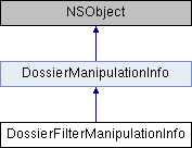 Library Mobile API Reference for iPad: DossierFilterManipulationInfo ...