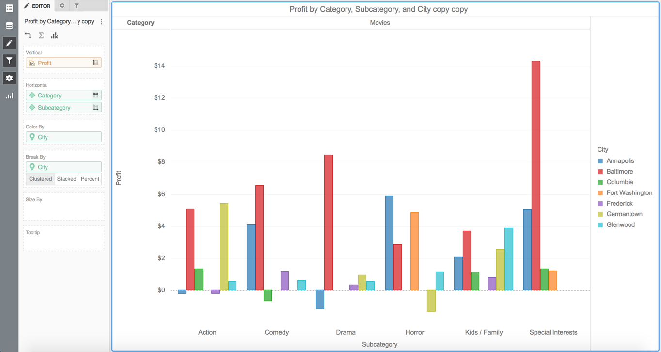Split Column Graph Image How to Split a Graph Into Separate Rows or Columns