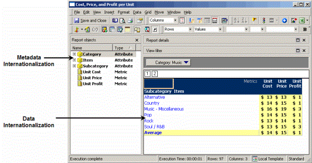Creating a Multilingual Environment: Internationalization
