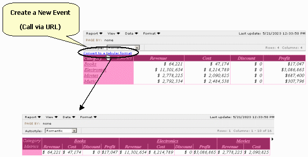 Create Event Function Image Build New Functionality