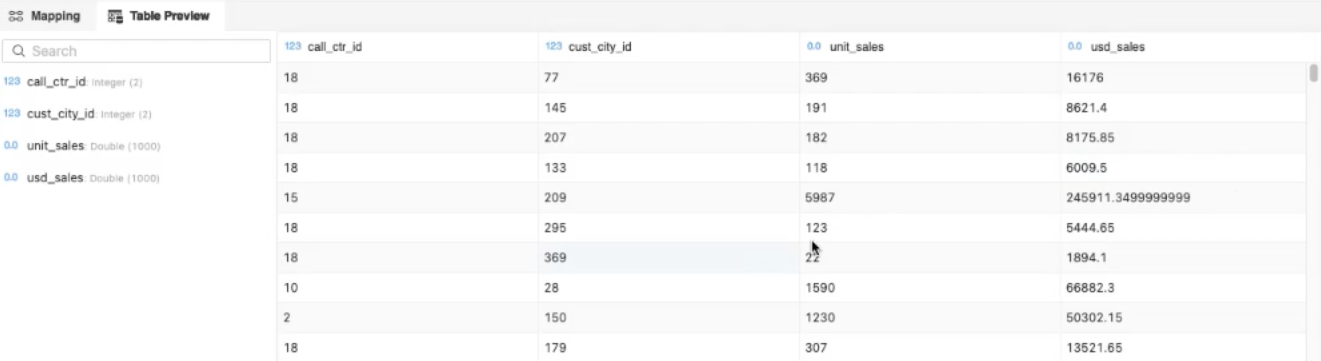 Freeform-SQL-Berichte erstellen