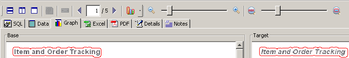 Granularity example: low