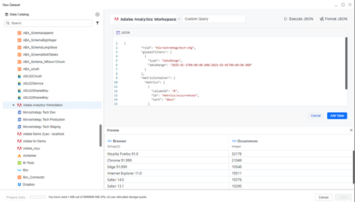 Datacolumn Reference Adobe Use Adobe Analysis Workspace to Import Data
