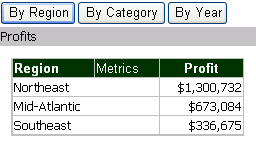 Panel Stack Mstr Providing interactivity to users: Selectors