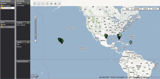 Visualizations in dashboards