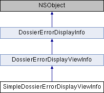 Library Mobile API Reference for iPad ...