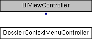 Library Mobile API Reference for iPhone: DossierContextMenuController ...