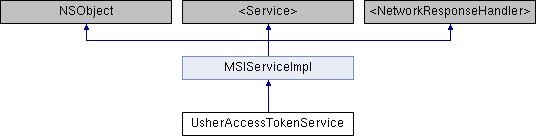 Library Mobile API Reference for iPhone: UsherAccessTokenService Class ...