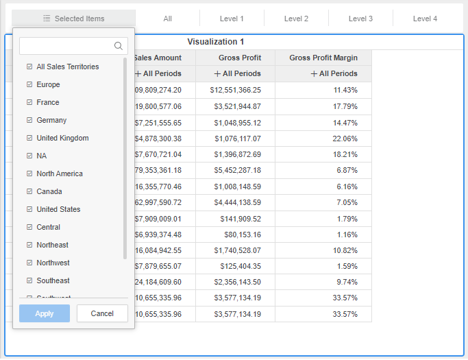 Create a Hierarchical Attribute Filter for a Visualization