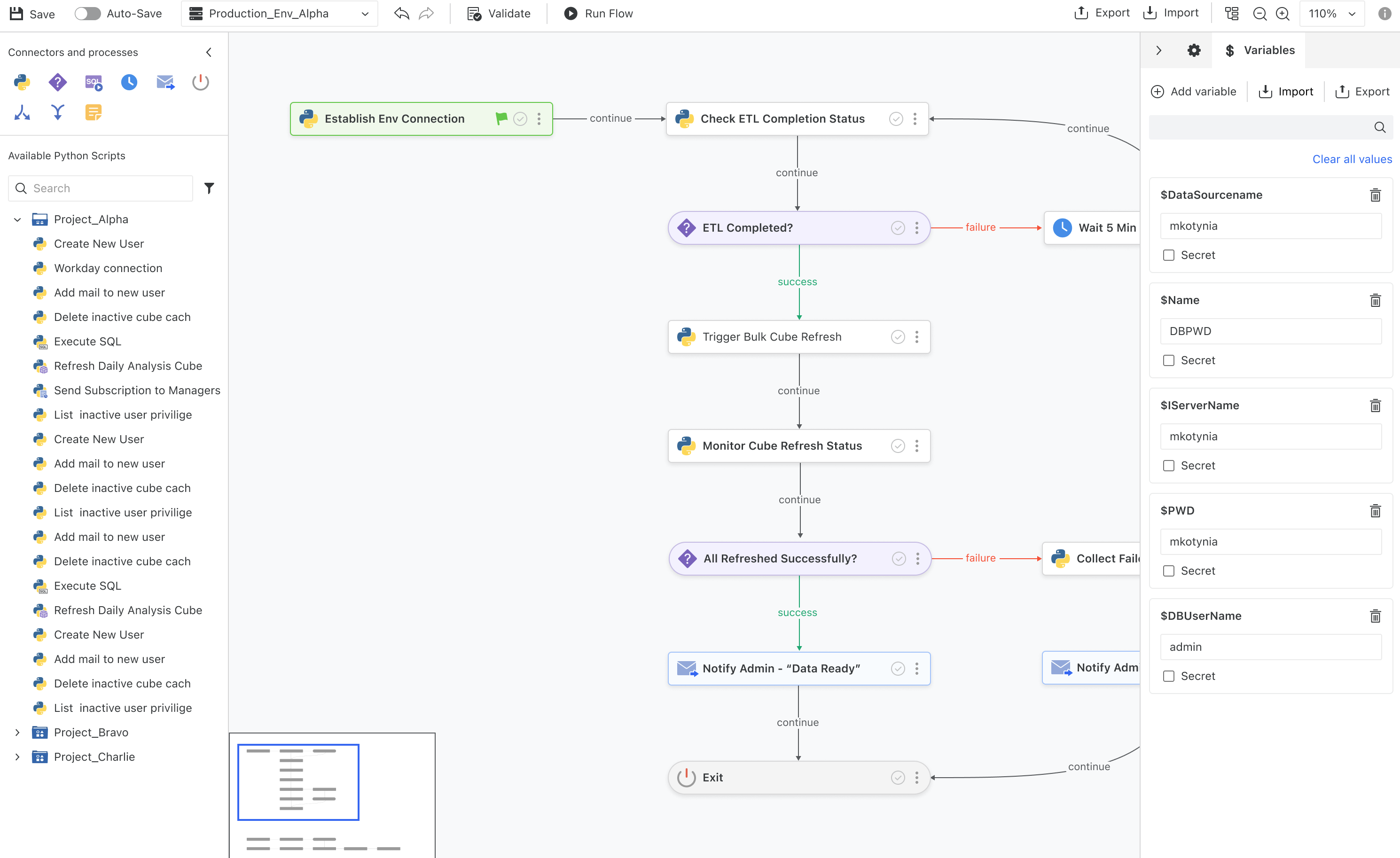 Variables panel in the Workflows editor